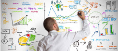 ReMarkable White Board Painted Wall
